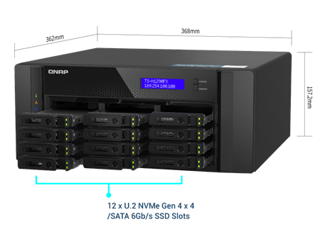 ذخیره ساز تحت شبکه QNAP مدل TS-h1290FX-7232P-64G