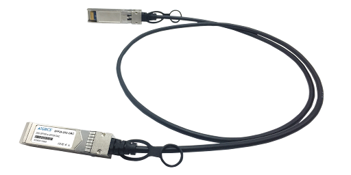 CAB-DAC15M-SFP28
