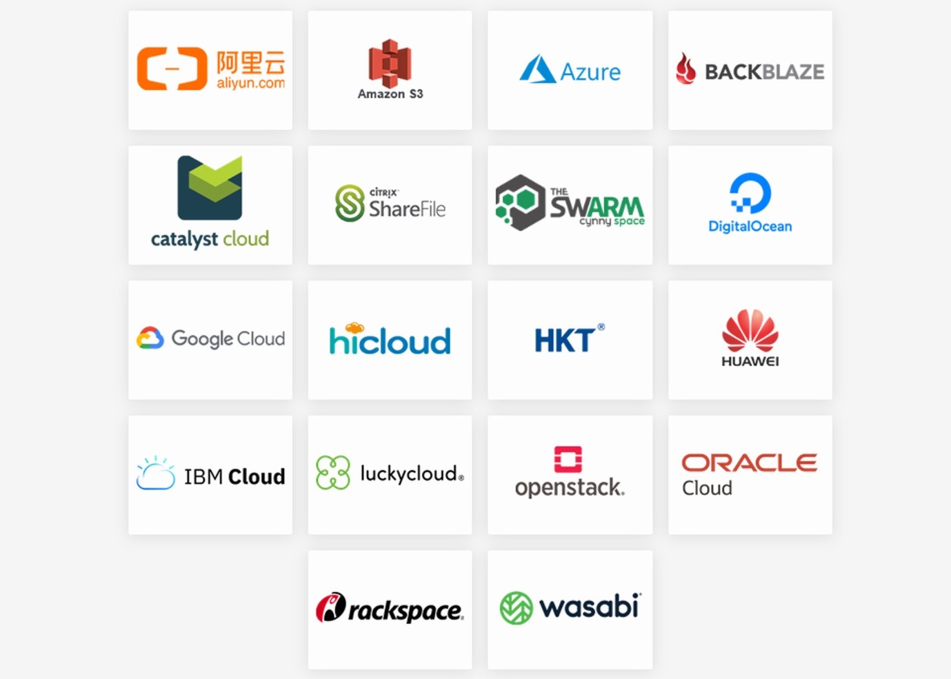 برخی از شرکت های ارائه کننده سرویس ذخیره سازی ابری که توسط QNAP VJBOD Cloud پشتیبانی می شود